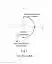 Fig. 02 - Curved display panel and curved display device