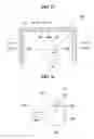 Fig. 14 - Display device