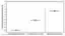 Fig. 01 - Tungsten oxide nanostructure thin films for electrochromic devices