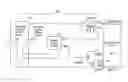 Fig. 01 - Driver for electrochromic glass unit