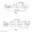 Fig. 03 - Driver for electrochromic glass unit