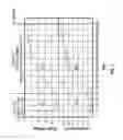 Fig. 05 - Driver for electrochromic glass unit