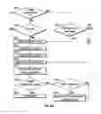 Fig. 08 - Driver for electrochromic glass unit
