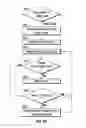 Fig. 09 - Driver for electrochromic glass unit