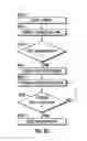Fig. 10 - Driver for electrochromic glass unit