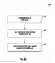 Fig. 07 - Method and system of sealing front half of camera module