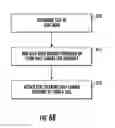 Fig. 08 - Method and system of sealing front half of camera module