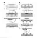 Fig. 01 - Process for plasmonic-based high resolution color printing
