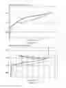 Fig. 07 - Intermediate transfer members for use with indirect printing systems and protonatable intermediate transfer members for use with indirect printing systems