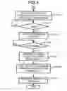 Fig. 06 - IMAGE FORMING APPARATUS AND CONTROL METHOD FOR THE SAME