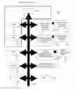 Fig. 01 - IMAGE FORMING APPARATUS AND METHOD FOR DEMANDING MORE FLEXIBLE PRINTING PROCESSING