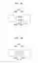 Fig. 05 - Scanner apparatus, image forming apparatus employing the same, and skew correction method