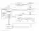 Fig. 01 - Adaptive mixed integer nonlinear programming for process management