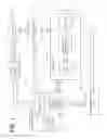 Fig. 02 - Adaptive mixed integer nonlinear programming for process management