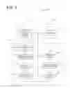 Fig. 04 - Adaptive mixed integer nonlinear programming for process management