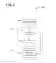Fig. 06 - Adaptive mixed integer nonlinear programming for process management