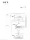 Fig. 07 - Adaptive mixed integer nonlinear programming for process management