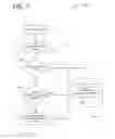 Fig. 08 - Adaptive mixed integer nonlinear programming for process management