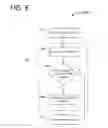 Fig. 09 - Adaptive mixed integer nonlinear programming for process management