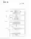 Fig. 10 - Adaptive mixed integer nonlinear programming for process management
