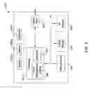 Fig. 04 - Device enrollment in a building automation system aided by audio input