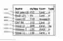 Fig. 01 - Control apparatus for industrial plant data processing and associated methods