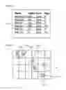 Fig. 05 - Control apparatus for industrial plant data processing and associated methods