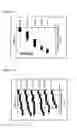 Fig. 07 - Control apparatus for industrial plant data processing and associated methods