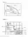 Fig. 08 - Control apparatus for industrial plant data processing and associated methods
