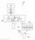 Fig. 01 - Method and apparatus for enabling model driven navigation