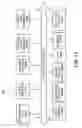 Fig. 13 - Method and apparatus for enabling model driven navigation