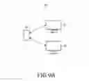 Fig. 12 - Electronic device and method for controlling the same