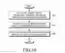 Fig. 13 - Electronic device and method for controlling the same