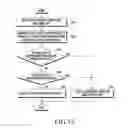 Fig. 16 - Electronic device and method for controlling the same