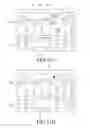Fig. 33 - Electronic device and method for controlling the same