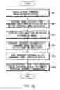 Fig. 05 - Method for image capturing using unmanned image capturing device and electronic device supporting the same