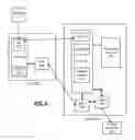 Fig. 03 - System and method for remote control of unmanned vehicles