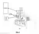 Fig. 04 - System and method for remote control of unmanned vehicles