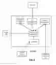 Fig. 05 - System and method for remote control of unmanned vehicles
