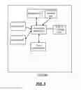 Fig. 06 - System and method for remote control of unmanned vehicles