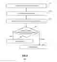 Fig. 09 - System and method for remote control of unmanned vehicles