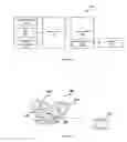 Fig. 02 - Unmanned aerial vehicles