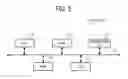 Fig. 05 - Driverless vehicle, and apparatus, system, and method of vehicle control