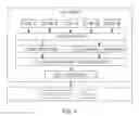 Fig. 05 - Apparatus and method for performing dynamic frequency control of central processing unit