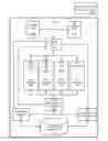 Fig. 01 - SYSTEM AND METHOD FOR INTELLIGENT THERMAL MANAGEMENT BASED ON A THERMAL POWER ENVELOPE IN A PORTABLE COMPUTING DEVICE