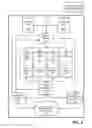 Fig. 03 - SYSTEM AND METHOD FOR INTELLIGENT THERMAL MANAGEMENT BASED ON A THERMAL POWER ENVELOPE IN A PORTABLE COMPUTING DEVICE