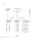 Fig. 06 - Power managers and methods for operating power managers