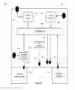 Fig. 10 - Power managers and methods for operating power managers