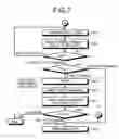 Fig. 07 - Host apparatus and expansion device adaptable to low voltage signaling