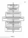 Fig. 09 - Portable storage device with charge reservoir for higher current operations
